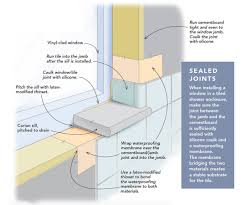 Thickness disappearing make and model number. Waterproofing A Window In A Tiled Shower Fine Homebuilding
