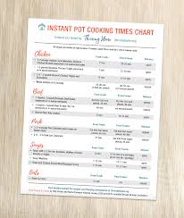 Instant Pot Cooking Times Chart Fresh Meals Freezer Meals