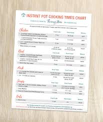 instant pot cooking times chart fresh meals freezer meals