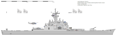 The catalina landing at downtown long beach is located in the heart of the city, along the waterfront beside the pike and the aquarium of the pacific near shoreline village. Norfolk Welkes Class Guided Missile Cruiser By Click This On Deviantart