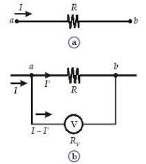 Contoh soal alat ukur listrik. Alat Alat Untuk Mengukur Kuat Arus Dan Tegangan Listrik Voltmeter Dan Amperemeter Atau Ammeter Materiedukasi Com