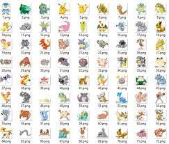 Pokemon Clipart Pokemon Png Files Pikachu Clipart Pokemon Etsy Pokemon Png Pokemon Breeds Pokemon