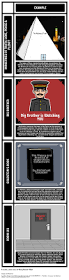 Image result for act like nothing wrong winston smith