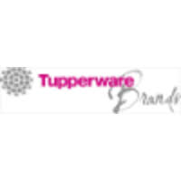 Currently, we major manufacturing footwear products & the materials or components. Tupperware Brands Malaysia Linkedin