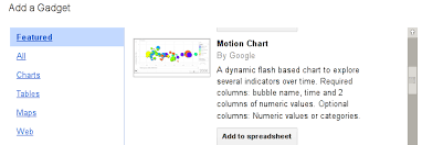 Creating An Interactive Bubble Chart School Of Data
