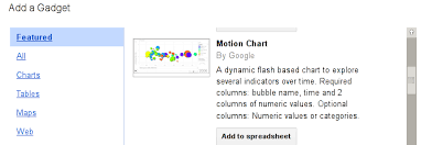 creating an interactive bubble chart school of data