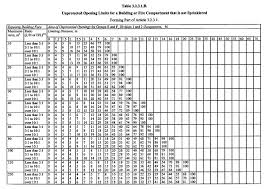 Law Document English View Ontario Ca