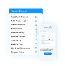 Credit card processing payment gateway. Shopping Cart Integration Best Online Ecommerce Solutions