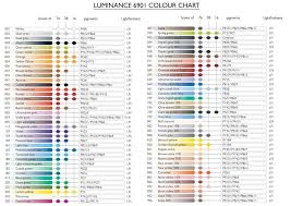 Caran D U Ache Luminance Blank Color Chart