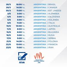 Jun 09, 2021 · liga de naciones de vóley: Argentina Perdio Ante Brasil El Grafico