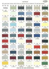 Pin on cars 12 car paint charts ideas painting colors 7 auto color chart pearl custom automotive colour scandinavian design bedroom national paints google search house of kolor urethane kandy basecoats candy premium matte black wrap vinyl flat axevinyl metallic vs pg 9 code cruiser codes. 7 Auto Paint Color Charts Ideas Paint Color Chart Car Paint Colors Car Painting