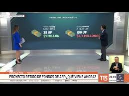 Preguntas del 2do retiro 10%. Retiro 10 Afp Como Rellenar Formulario Para Solicitud Trends El Bocon