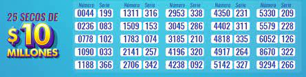 45 reintegro combinación ganadora, número complementario y reintegro de la loteria bonoloto del viernes, día 21 de mayo de 2021. Que Loteria Jugo Anoche Resultados Loterias De Medellin Y Santander Mayo 14