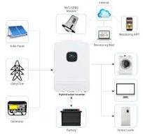 12kw Hybrid Solar Power System - JMHPOWER