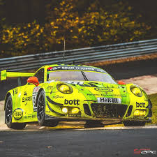 Pin By Georg On Wallpaper Porsche Rsr Porsche Gt Porsche Cars