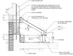 The latest tweets from @kickeraudio Typical Diagonal Kicker Brace With Pipe Standoff From Roof And Vertical Download Scientific Diagram