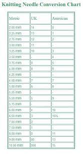 Knitting Needle Conversions Knitting Needle Conversion Chart Knitting Needles Knitting Abbreviations