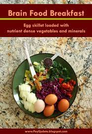 Foy Update Brain Food Breakfast Skillet Inspired By Dr Wahls Brain Food Brain Healthy Foods Diet And Nutrition