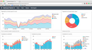 Charts On Grids Responsive Dashboard Templates With