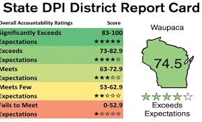 The wisconsin department of public instruction released its annual report card for private and public schools in wisconsin, and both milwaukee public. Waupaca Exceeds Expectations Waupaca County Post