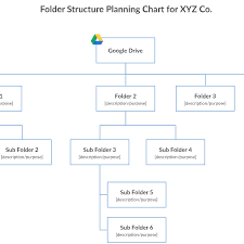 Folder Structure Diagram Tool To Organize Folders Creately