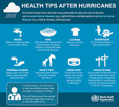 Explore pm me health tips's (@pm_me_health_tips) posts on pholder | see more posts from u/pm_me_health_tips about gifs, advice animals and reactiongifs. Who Infographics Health Tips After Natural Disasters