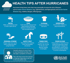 We may earn a commiss. Who Infographics Health Tips After Natural Disasters
