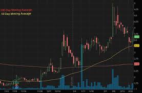 3 penny stocks on reddit to watch right now reddit penny stocks are back! 3 Hot Penny Stocks You May Not Find On Reddit Today Benzinga