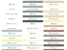 sanded grout color chart caulk laticrete colors xerb info