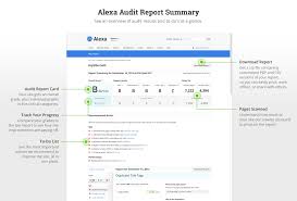 25 powerful website audit tools you should check out