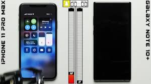 Apple iphone 11 pro max akıllı telefon ise 1242 x 2688 piksel çözünürlükte 6.5 inç oled ekran kullanıyor. Iphone 11 Pro Max Battery Whips Galaxy Note 10 Cult Of Mac
