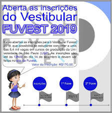 We did not find results for: Projeto Informacao Fuvest Usp 2019 Inscricoes Abertas Desde As 12h Da Segunda Feira 13 De Agosto Estao Abertas As Inscricoes Para O Concurso Vestibular Fuvest 2019 Prova Que Permite Aos Estudantes Concorrerem A