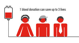 This is one of the greatest satisfaction one can feel. Giving Blood A Personal Experience When Donating Blood The Voice Of Wilkinson