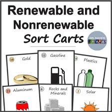 Nonrenewable resources are any resources that do not form or replenish in a short period of time. these include fossil fuels, among others. Renewable And Nonrenewable Resources Sort Cards By Dr Dave S Science