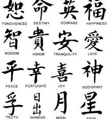 Kanji Symbols Chinese Symbol Tattoos Chinese Tattoo Symbolic Tattoos