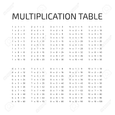 A free times table for multiplication lessons as multiplication is introduced to students, they are required to learn the times table. Vector Multiplication Table On A White Background Royalty Free Cliparts Vectors And Stock Illustration Image 102465605
