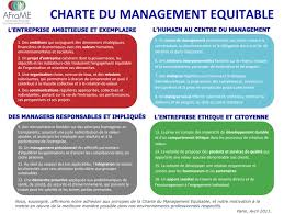 Signer De La Charte Aframe