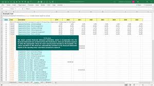 For example, the testator can example 4: Financial Statements Template Trust Excel Skills