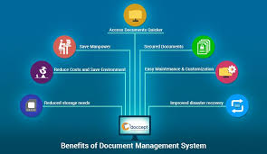 Doccept Com Document Management System Streamline Business Management