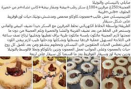 Epingle Sur Gateau