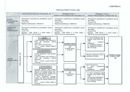 Buy ups and power protection products from apc by schneider electric for home office, home connectivity, networking and server rooms buy apc products malaysia. Yusrina Hasmi