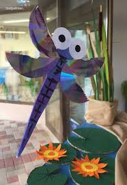 Decors Vitrines Site De Toutpetitrien Des Idees Pour Recycler Plein De Petits Riens Du Tout Vogel Basteln Vogelschreck Basteln