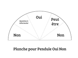 Le Pendule Oui Non En Ligne Et Comment L Utiliser En Vrai Pendule Oui Non Pendule Pendule Radiesthesie Connaissant votre non, il vous reste en effet à valider votre oui. le pendule oui non en ligne et comment