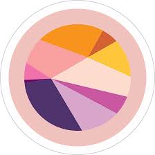 Explore Perfect Palette Paint Colors