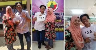 Antara tema tersebut ialah : Puasa Setiap Kali Exam Rangkul 10a Dalam Spm Anak Penulis Skrip Andainya Takdir Kongsi Rahsia Cemerlang Dalam Spm Keluarga