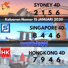 Keluaran Hari Ini 15 Jan 2019 Sydney 2 1 5 6 Singapore 8 4 4 6 Hongkong 7 9 4 6 Selamat Di 2020 Sydney Foto Abstrak Hong Kong