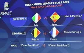 Czechs pip scotland for promotion, russia hopes end in humiliation. Uefa Nations League News Uefa Nations League Live Scores And Fixtures Uefa Nations League Video Highlights Bein Sports
