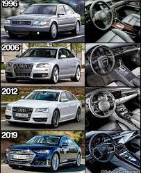 Only Audi On Instagram Audi S8 Evolution By Dailycarcomparison Partner All Of Europe Onlyaudi Audi Quattro Audi Volkswagen Variant Audi Audi A8