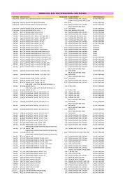 Buku teks sains tahun 1 kssr semakan sumber pendidikan. Senarai Judul Buku Teks Cetakan Semula Arus Perdana Flip Ebook Pages 1 10 Anyflip Anyflip