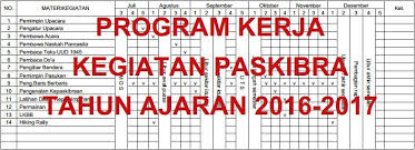 Contoh surat keputusan dan program ekstra kurikuler pendidikan agama islam untuk sd tahun pelajaran 2018/2019 ini kami buat hanya untuk sek. Contoh Laporan Kegiatan Ekstrakurikuler Smp Jawabanku Id